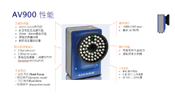 Datalogic得利捷AV900讀碼器，企業(yè)提升物流效率的有效解決方案！