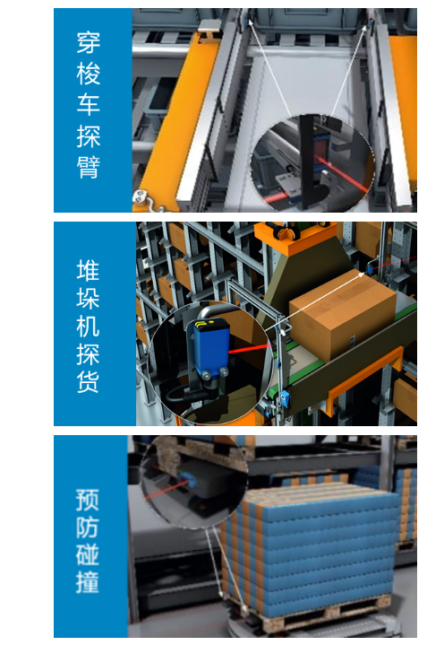 堆垛機(jī)探貨、穿梭車探臂、AGV 防撞.png
