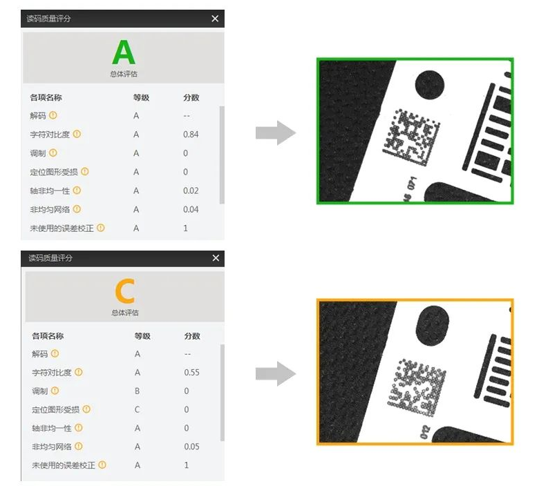 ?？禉C(jī)器人智能讀碼器全新固件功能打碼評(píng)級(jí).png