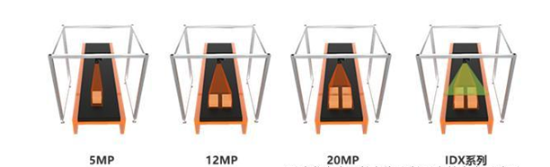 ?？礗DX012智能讀碼器.png
