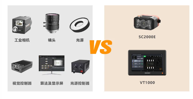 ?？?SC2000E+VT1000視覺(jué)方案.png