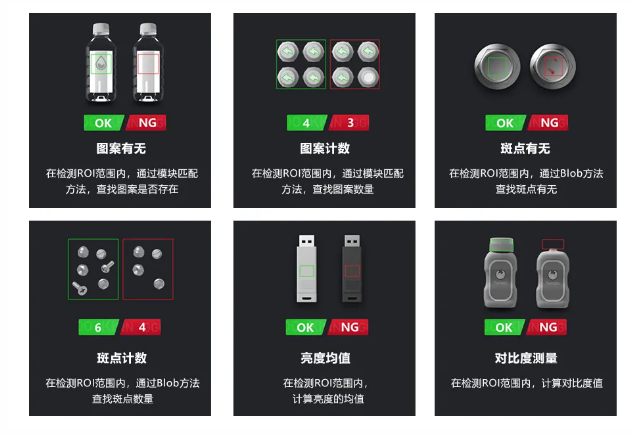 高精度定位與測(cè)量算法，滿足防錯(cuò)檢測(cè)所需.png