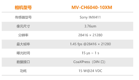 ?？禉C器人6.04億像素 CMOS CoaXPress 工業(yè)面陣相機參數(shù).png