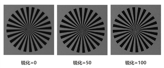 ?？礐S系列-500萬像素工業(yè)面陣相機(jī)特點(diǎn).png