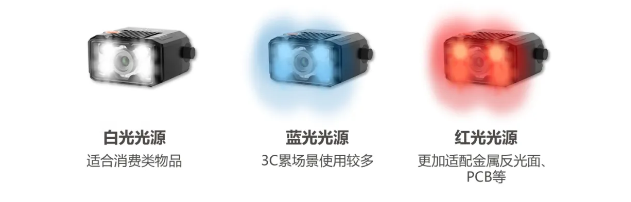 ?？礗D2000多色光源.png
