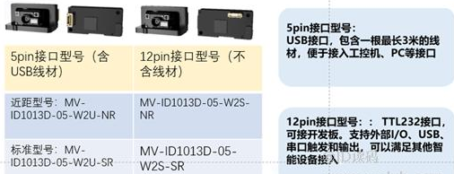 ?？礗D1013D硬解模組.png