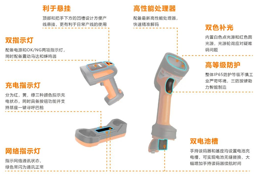 ?？礗DH7010B系列100萬像素無線手持讀碼器.png