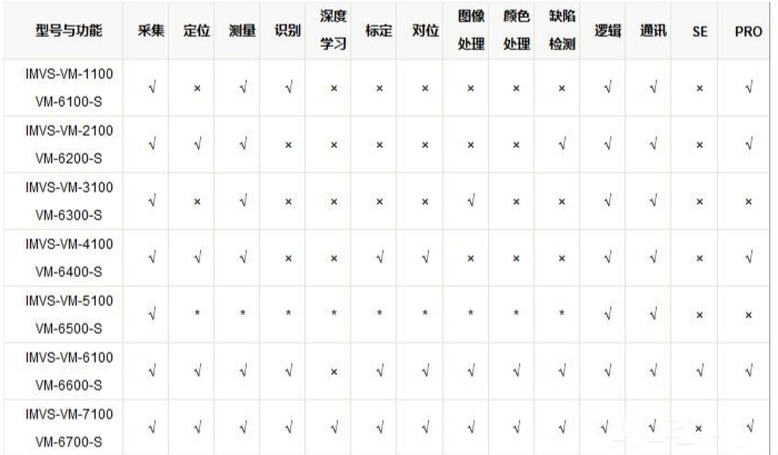 ?？礦M加密狗.png